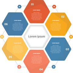 6 Infographic modern Hexagonal Cycle Infographic Design Template with Six Steps