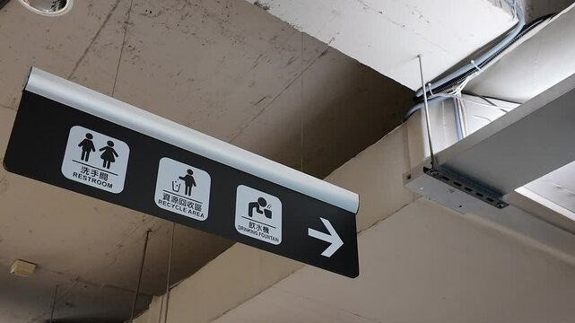 The motion of direction sign and washroom logo hanging on the roof