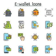 E-wallet, digital money, mobile banking icon set in thin line style