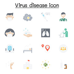 Virus disease icon set in thin line style