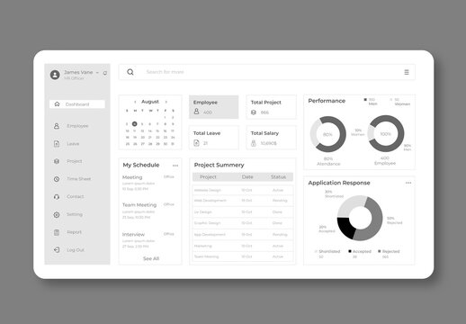 HR Dashboard Design