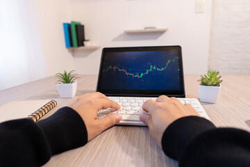 Data table and analysts of international stock and currency investment in the SP 500