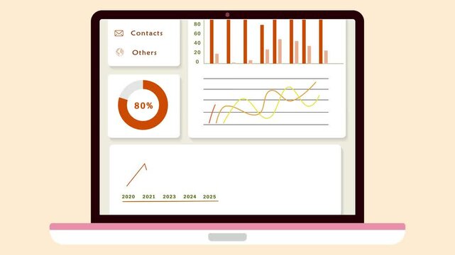 Statistical Dashboard of business Website Landing Page with Graphs, Charts and diagram. Enterprise Performance and Statistics. Design Interface webpage Scrolling Animation.