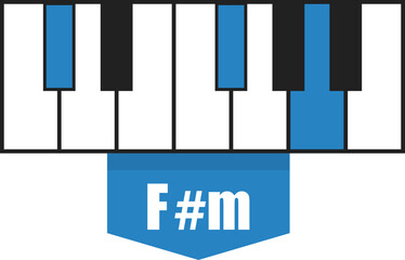 F# minor chord diagram on piano keys
