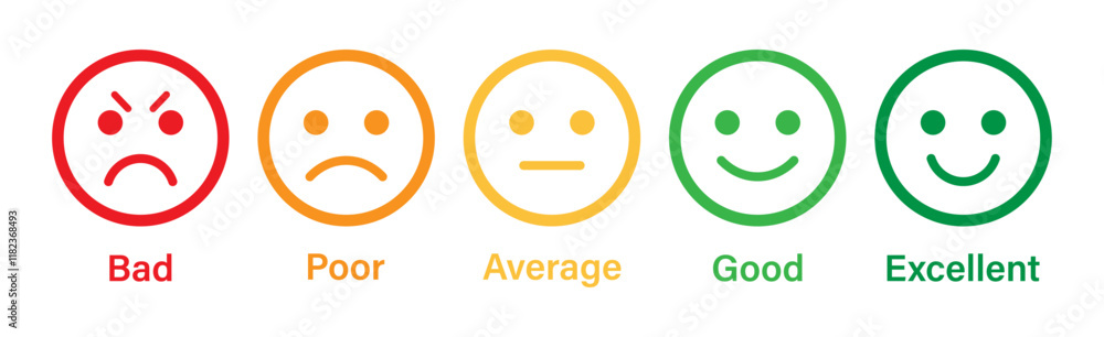 Wall mural rating emoji set in stroke style for customer feedback and product experience. rating emoji with bad