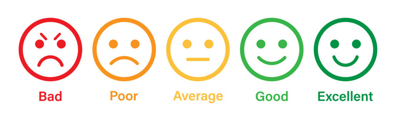 Rating emoji set in stroke style for customer feedback and product experience. Rating emoji with bad, poor, average, good and excellent text. Vector icon