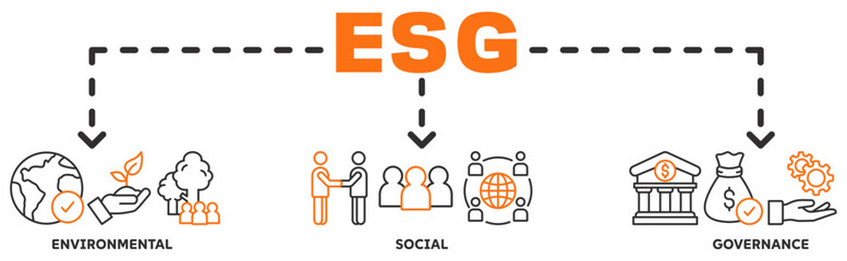 ESG banner web icon vector illustration concept with icon of environmental, social, governance	