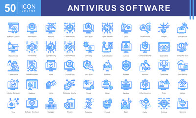 Antivirus Software icon set of Virus Scanning, Antivirus Software, Real-Time Protection, Virus Remover and Malware Detection.