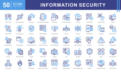 Information Security icon collection set. Containing cyber, data encryption, firewall, malware, phishing, password, authentication icon.