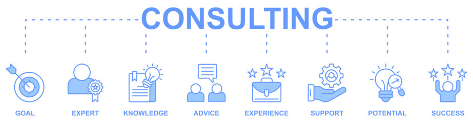 Fototapeta premium Consulting banner web icon vector illustration concept with icon of goal, expert, knowledge, advice, experience, support, potential, success