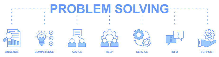 Problem solving banner web icon vector illustration concept with icon of analysis, competence, advice, help, service, info, support