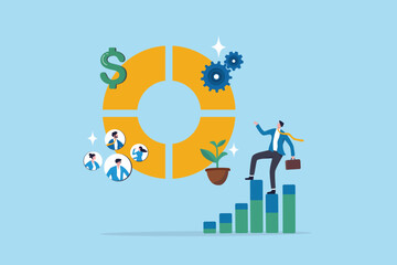 Balanced scorecard measuring performance from financial, customer, process, learning and growth, KPI key performance indicator, efficiency concept, businessman with balanced scorecard chart diagram.