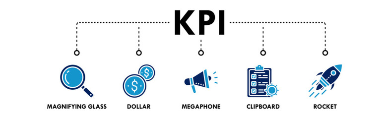 Key Performance Indicators banner web icon illustration concept with icon of magnifying glass, dollar, megaphone, clipboard, and rocket