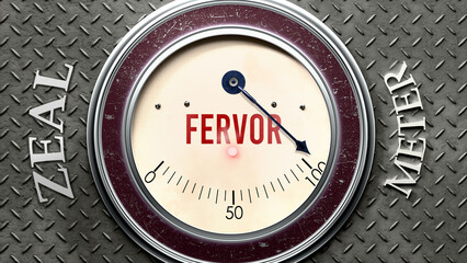 Fervor and Zeal that is hitting a full scale, showing a very high level of fervor, overload of it, too much of it. Maximum value, off the charts.  ,3d illustration