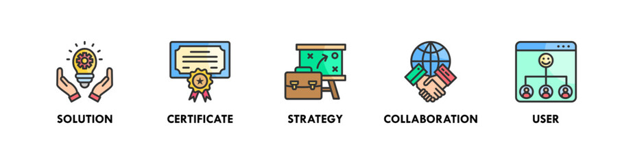 Production banner web icon illustration concept with icon of solution, certificate, strategy, collaboration, and user