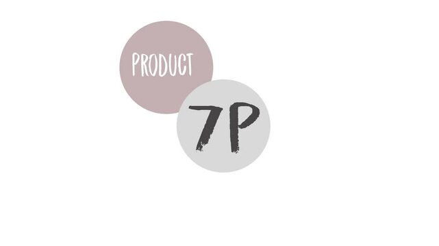 Diagram Depicting the 7Ps of Marketing With Colorful Overlapping Circles