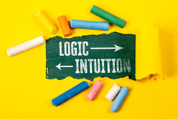 Intuition versus Logic. Text under torn yellow paper on a green chalkboard