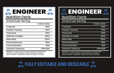Engineer Nutrition Facts Fueling Innovation and Precision