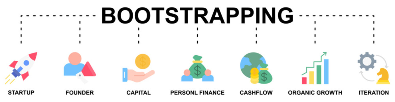 Bootsrapping banner web icon vector illustration concept with icon of startup, founder, capital, personal finance, cashflow, organic growth, iteration