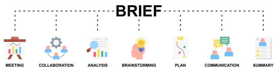 Brief banner web icon vector illustration concept with icon of meeting, collaboration, analysis, brainstorming, plan, communication, summary