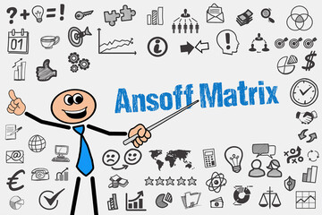 Ansoff Matrix