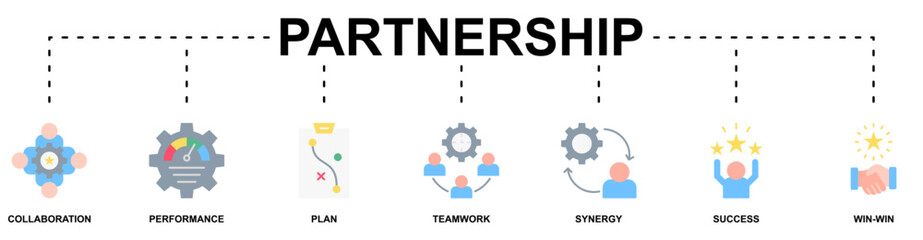 Partnership banner web icon vector illustration concept with icon of collaboration, performance, plan, teamwork, synergy, success, win-win