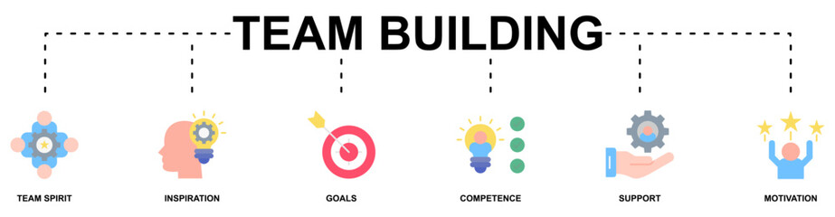 Team Building banner web icon vector illustration concept with icon of team spirit, inspiration, goals, competence, support, motivation
