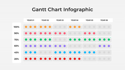 Editable Gantt Chart for Business, FInance, Corporate, Timeline