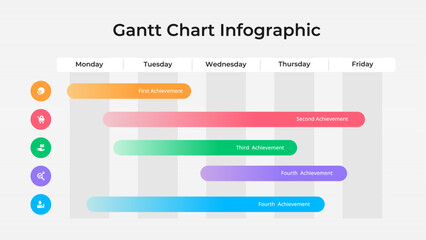 Editable Gantt Chart for Business, FInance, Corporate, Timeline