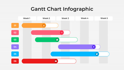 Editable Gantt Chart for Business, FInance, Corporate, Timeline