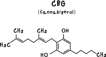 CBG or cannabigerol or chemical structure of CBG cannabigerol isolate vector on transparency background