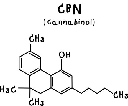 CBN or cannabinol or chemical structure of CBN cannabinol isolate vector on transparency background