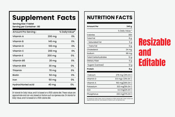 Nutrition facts and vitamin facts, Supplement facts template