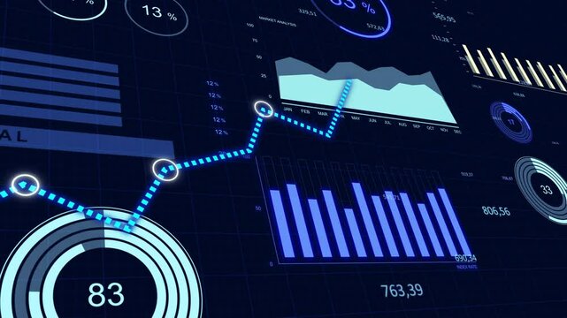 Dynamic infographic charts on a blue background. The charts show the constant growth of sales and profit increase every month of the year. Despite price increases, profit margins are showing growth.
