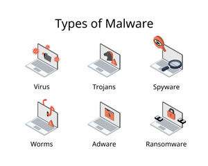 Malware for malicious software such as virus, trojans, spyware, worms, adware, ransomware