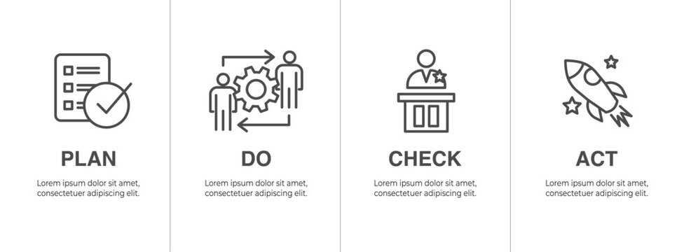 Plan Do Check Act Business Strategy - a Procedure for Continuous Improvement Icon Set PDCA