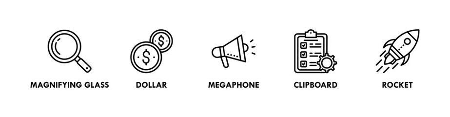 Key Performance Indicators banner web icon illustration concept with icon of magnifying glass, dollar, megaphone, clipboard, and rocket