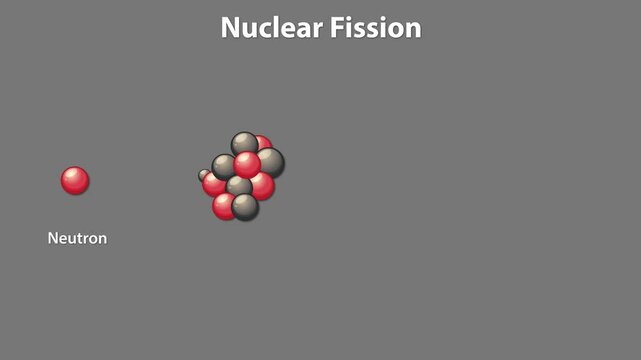 Nuclear Fission Process Animation