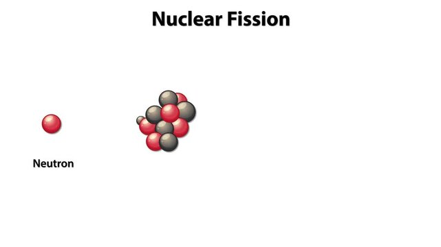Nuclear Fission Process Illustrated