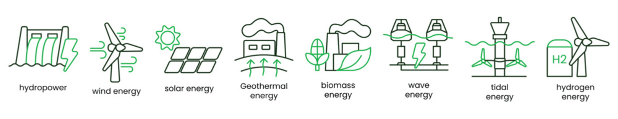 Renewable energy type icons.Renewable energy icon types. Renewable energy type icons. Eco-friendly and sustainable solutions. Solar, wind, hydro, geothermal, biomass, wave, tidal, hidrogen. Two color 