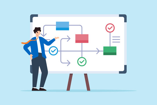 Flat illustration of businessman leader present workflow and procedure on board outlining steps to finish project