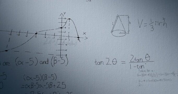 Mathematical equations and graphs are scribbled on a whiteboard