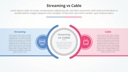 streaming services vs cable comparison opposite infographic concept for slide presentation with big outline circle center and box container transparent with flat style