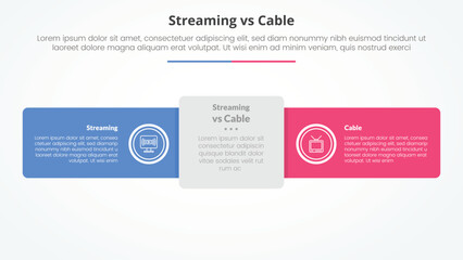 streaming services vs cable comparison opposite infographic concept for slide presentation with round rectangle horizontal line with flat style