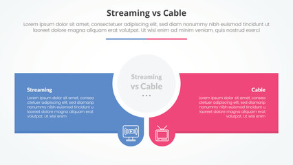 streaming services vs cable comparison opposite infographic concept for slide presentation with circle center and creative rectangle box with flat style