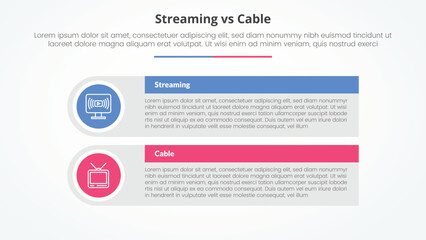 streaming services vs cable comparison opposite infographic concept for slide presentation with big rectangle table box with round circle edge with flat style