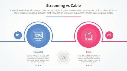 streaming services vs cable comparison opposite infographic concept for slide presentation with big circle outline horizontal with flat style