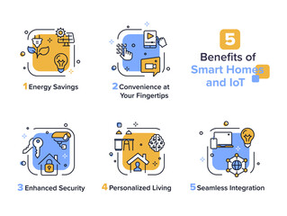 Infographic on the top five benefits of smart homes and the Internet of Things for modern living and energy efficiency