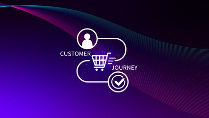 Customer journey concept, marketing and customer behavior analysis, Understanding customer journey to improve their overall customer experience and increase loyalty, Marketing strategic planning.