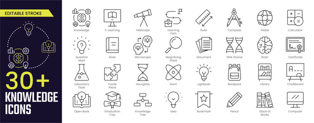 Knowledge Stroke icon collections. Containing Knowledge, E-Learning, Library, Innovation, friends, Learning Path, Document, Certificate, and more icons. Editable Stroke icon collection Outline icon